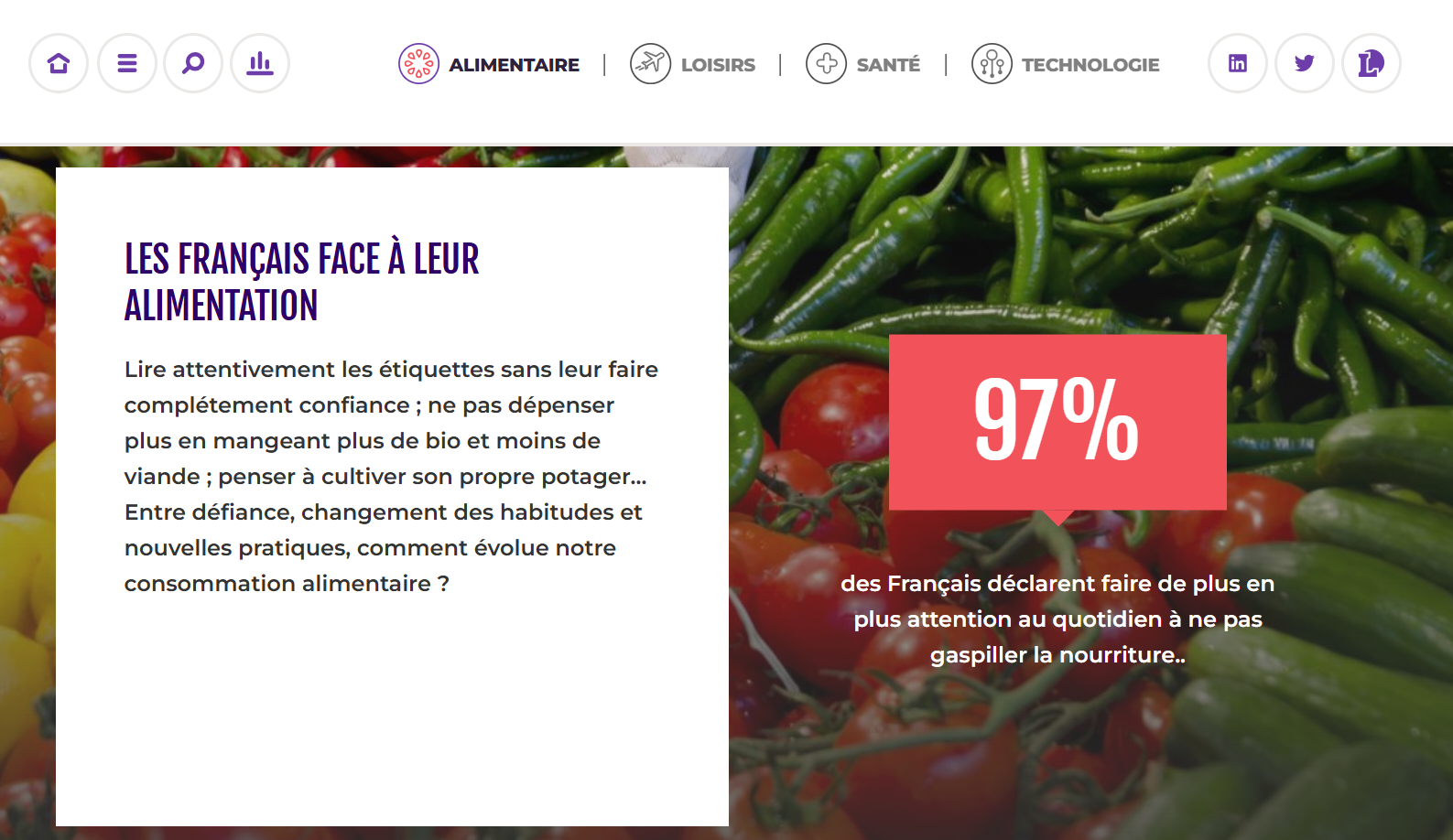 Dashboard for E.Leclerc